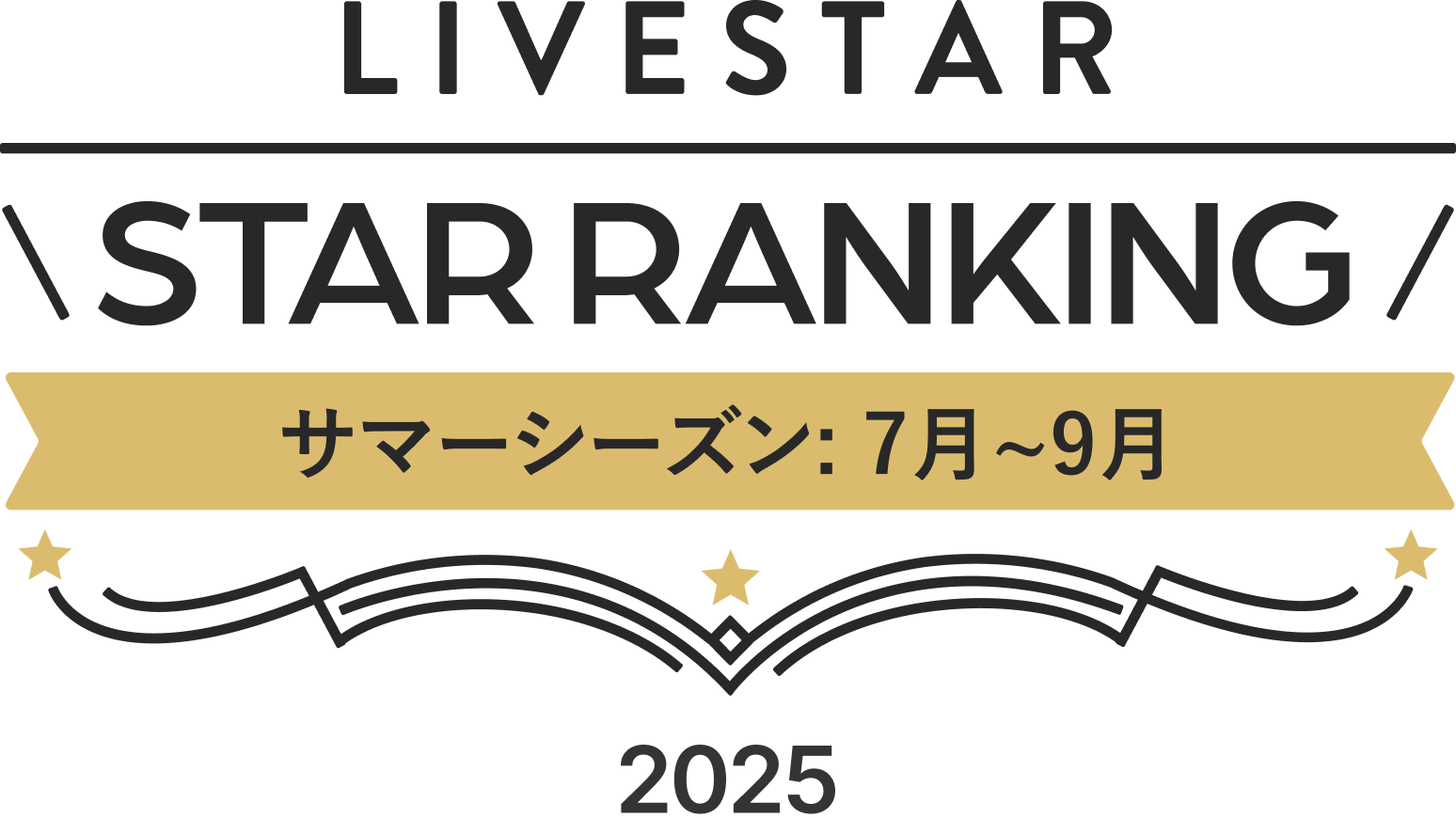 STAR RANKING